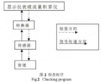 늴ӋzD