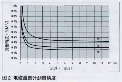 늴Ӌ(j)Ӌ(j)D