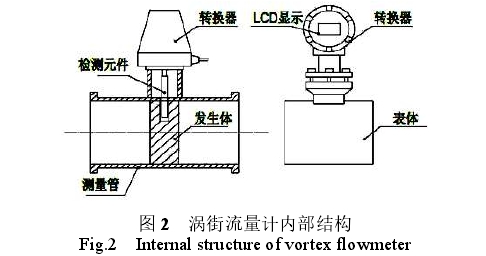 uӋ(ni)Y(ji)(gu)D